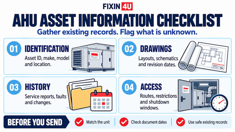 AHU asset information checklist covering identification, drawings, service history and access, with reminders to match records to the unit and flag unknown details.
